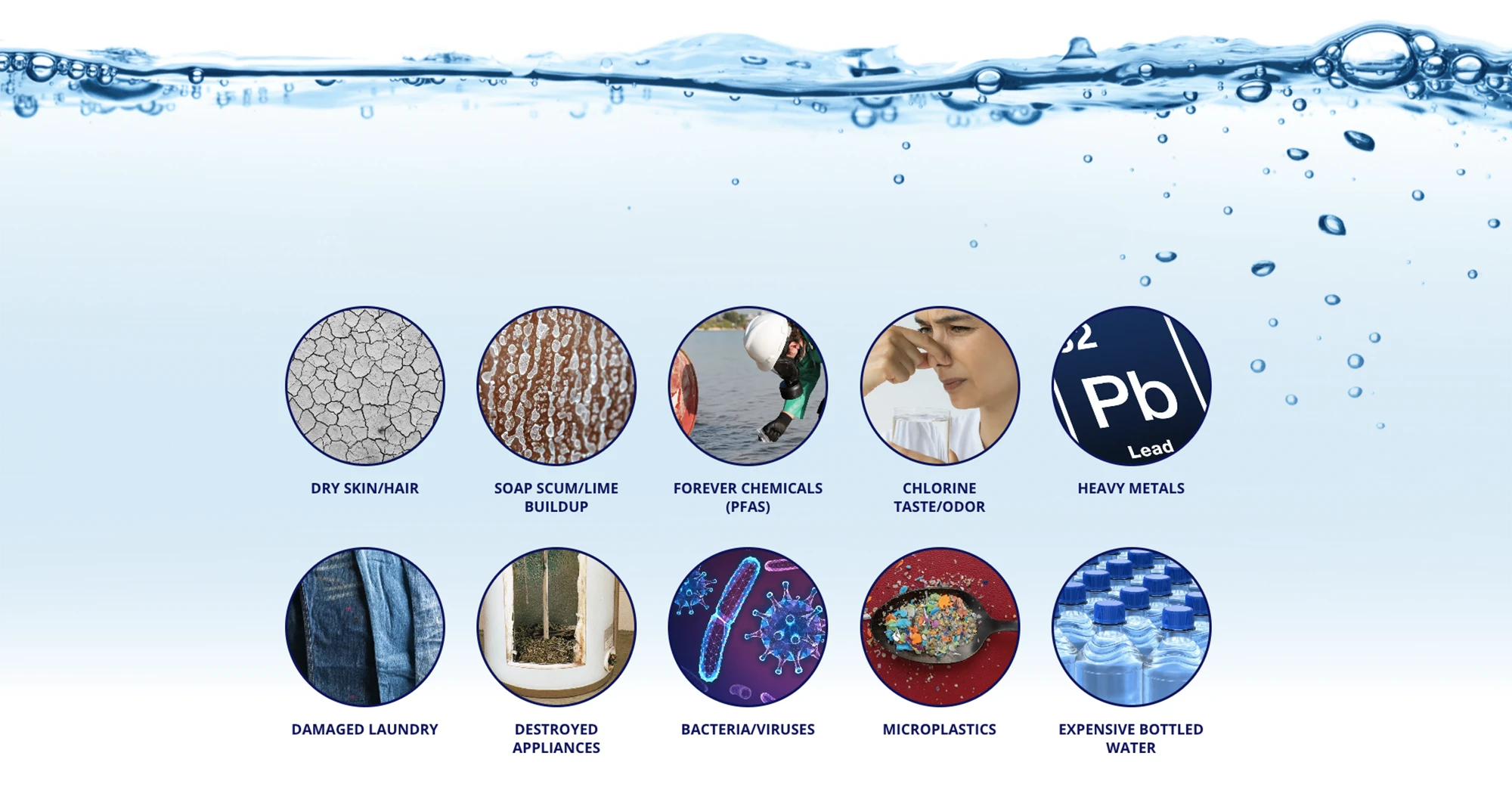 aquazona kinetico element mist