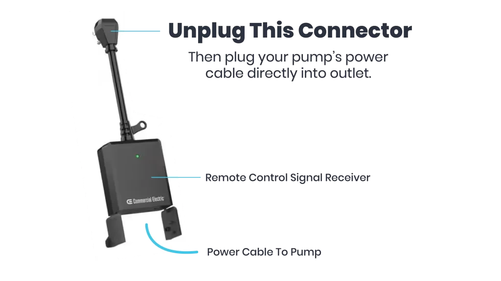 image shows a power connector and says "Unplug this power connector then plug in your pump's power cable directly into outlet. it also shows the remote control signal receiver and the power cable to pump plug spot